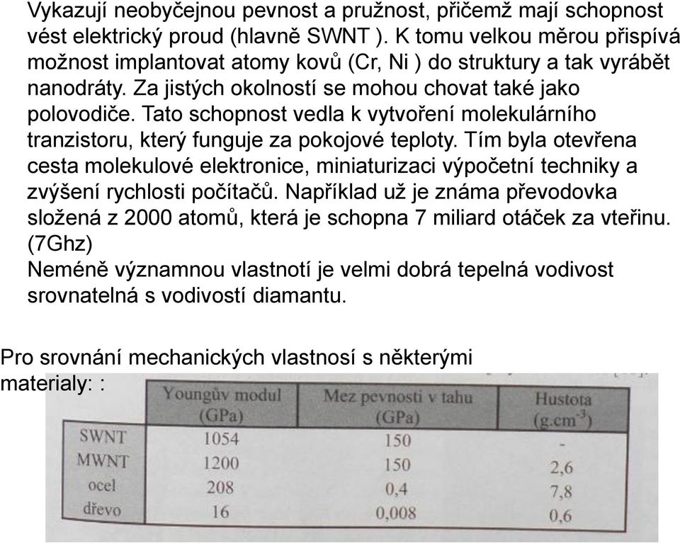 Tato schopnost vedla k vytvoření molekulárního tranzistoru, který funguje za pokojové teploty.