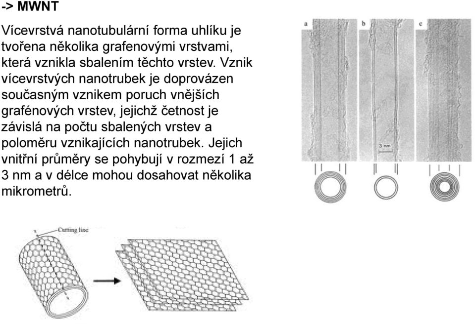 Vznik vícevrstvých nanotrubek je doprovázen současným vznikem poruch vnějších grafénových vrstev,