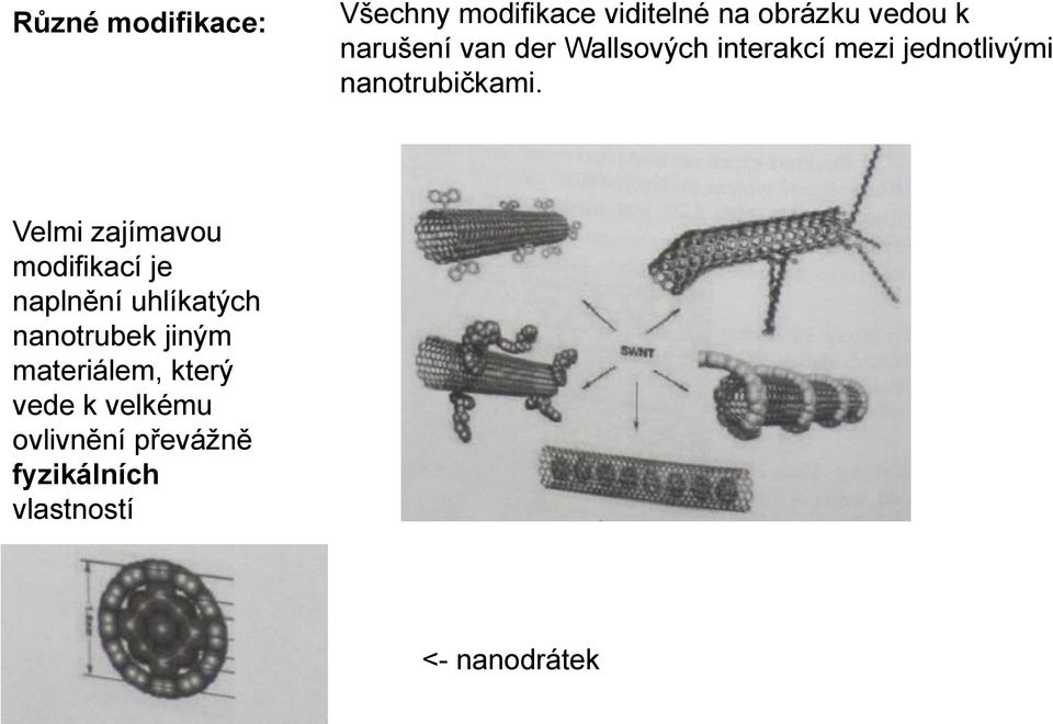 Velmi zajímavou modifikací je naplnění uhlíkatých nanotrubek jiným