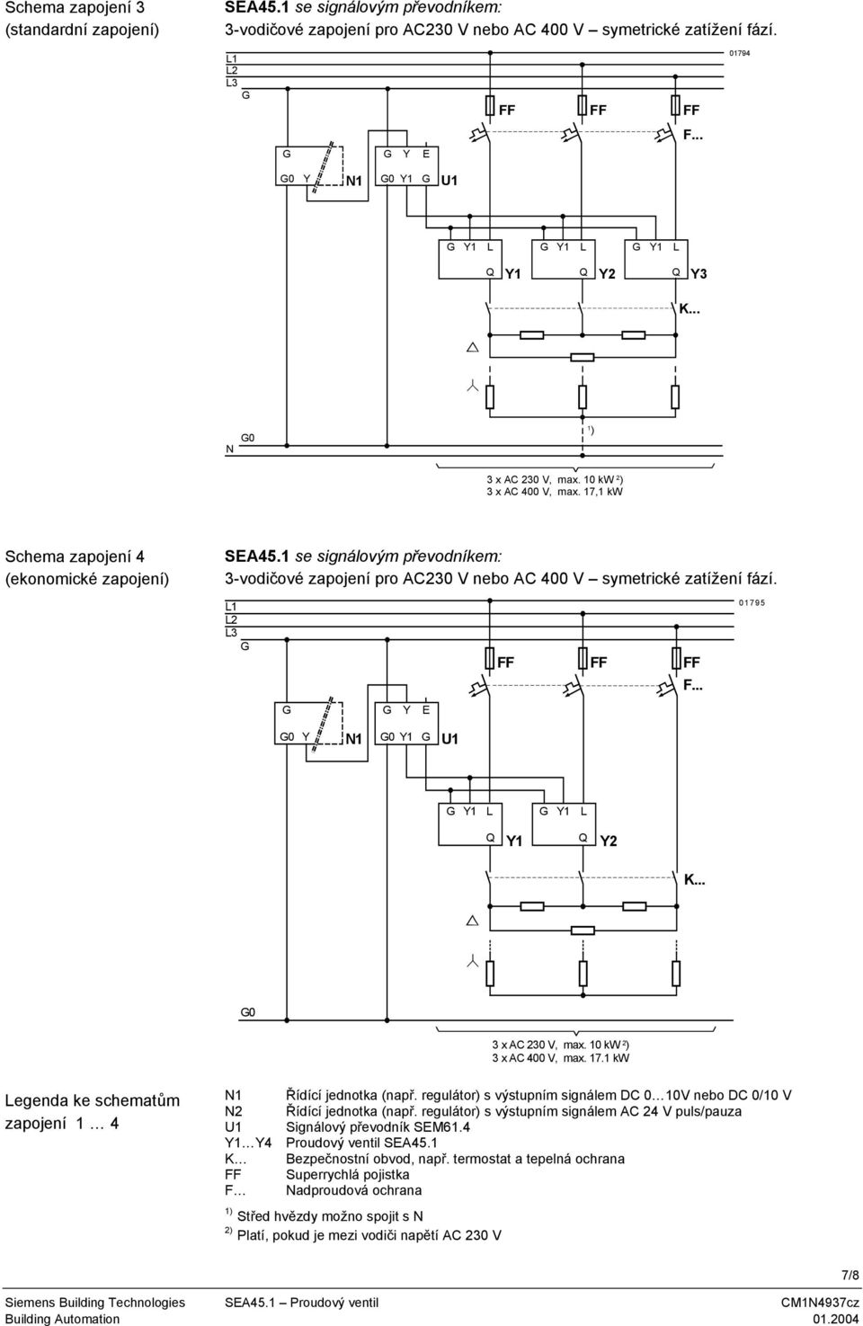 1 se signálovým převodníkem: 3-vodičové zapojení pro AC230 V nebo AC 400 V symetrické zatížení fází. 1 2 3 01795 E 0 N1 0 U1 2 0 3 x AC 230 V, 10 kw 2 ) 3 x AC 400 V, 17.