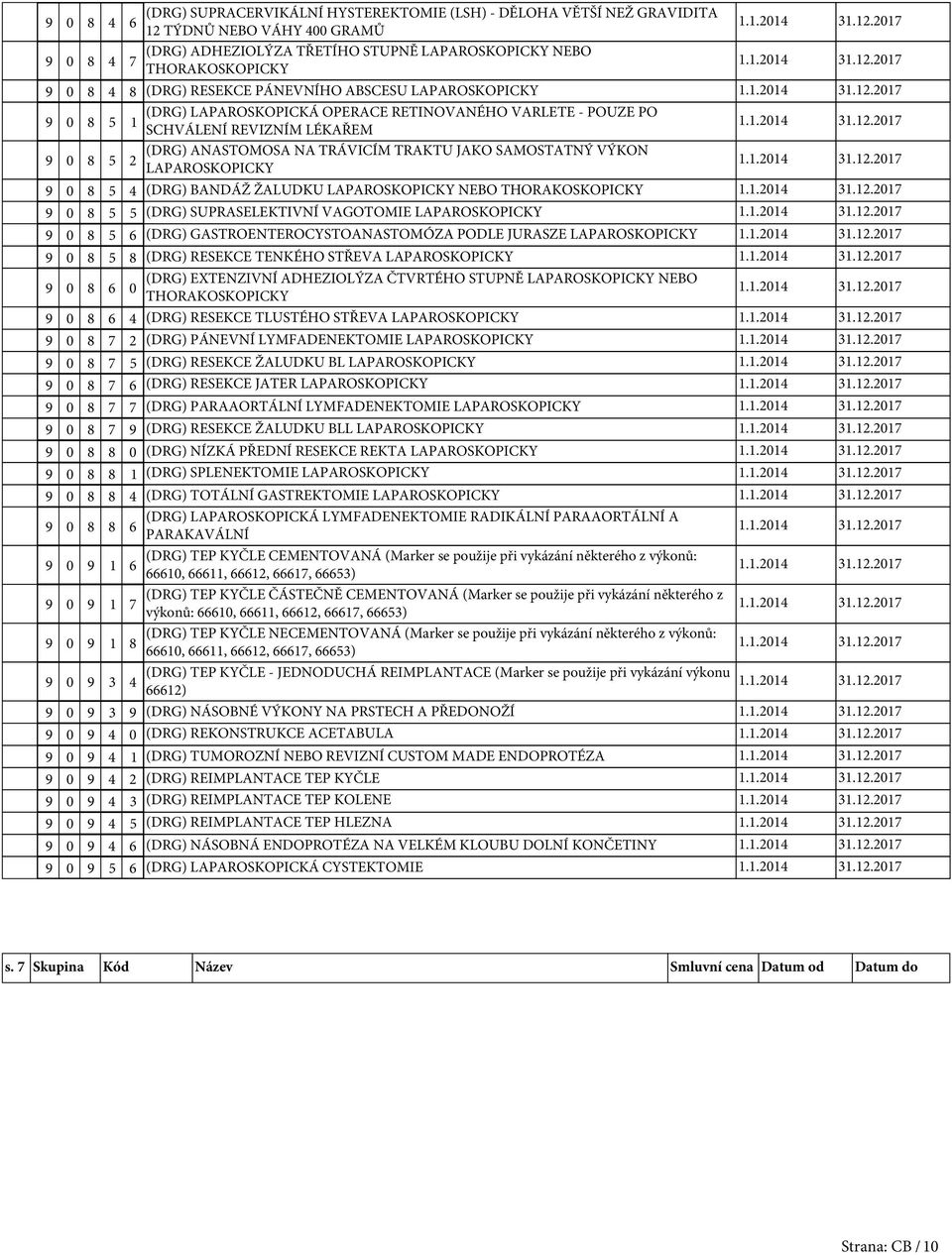 ŽALUDKU LAPAROSKOPICKY NEBO 8 (DRG) SUPRASELEKTIVNÍ VAGOTOMIE LAPAROSKOPICKY 8 (DRG) GASTROENTEROCYSTOANASTOMÓZA PODLE JURASZE LAPAROSKOPICKY 8 8 (DRG) RESEKCE TENKÉHO STŘEVA LAPAROSKOPICKY 8 (DRG)