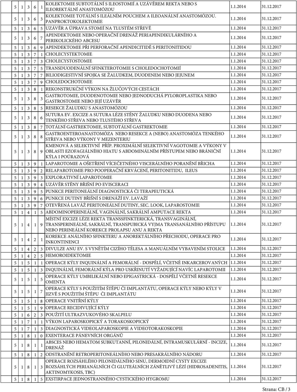 CHOLECYSTEKTOMIE CHOLECYSTOSTOMIE TRANSDUODENÁLNÍ SFINKTEROTOMIE S CHOLEDOCHOTOMIÍ BILIODIGESTIVNÍ SPOJKA SE ŽALUDKEM, DUODENEM NEBO JEJUNEM CHOLEDOCHOTOMIE 8 REKONSTRUKČNÍ VÝKON NA ŽLUČOVÝCH CESTÁCH