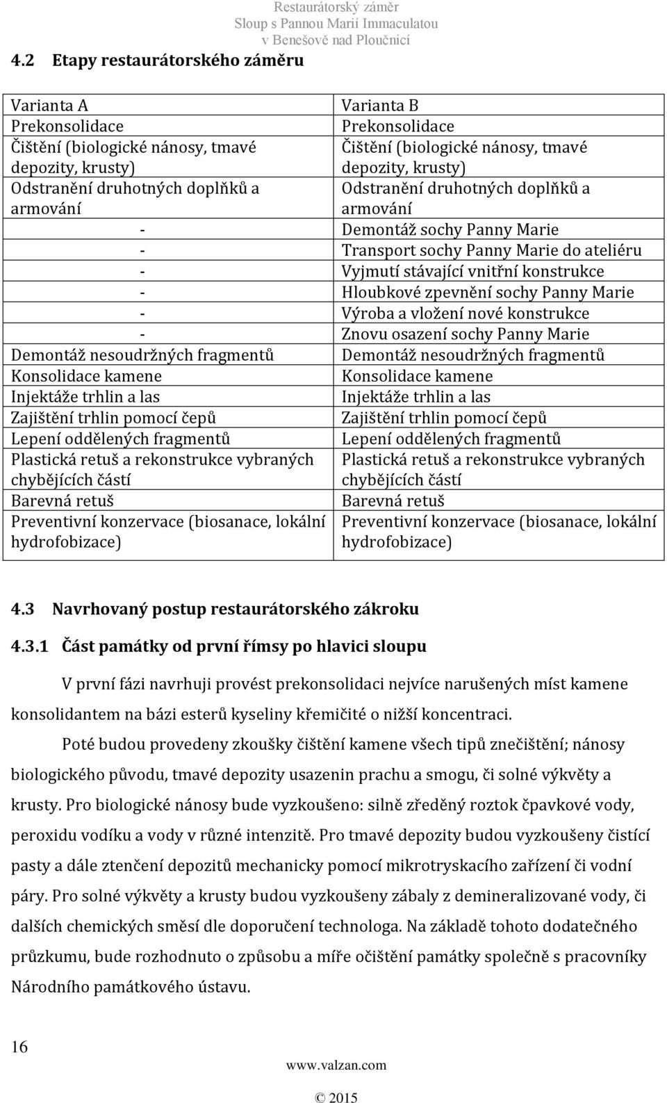 konstrukce - Hloubkové zpevnění sochy Panny Marie - Výroba a vložení nové konstrukce - Znovu osazení sochy Panny Marie Demontáž nesoudržných fragmentů Demontáž nesoudržných fragmentů Konsolidace