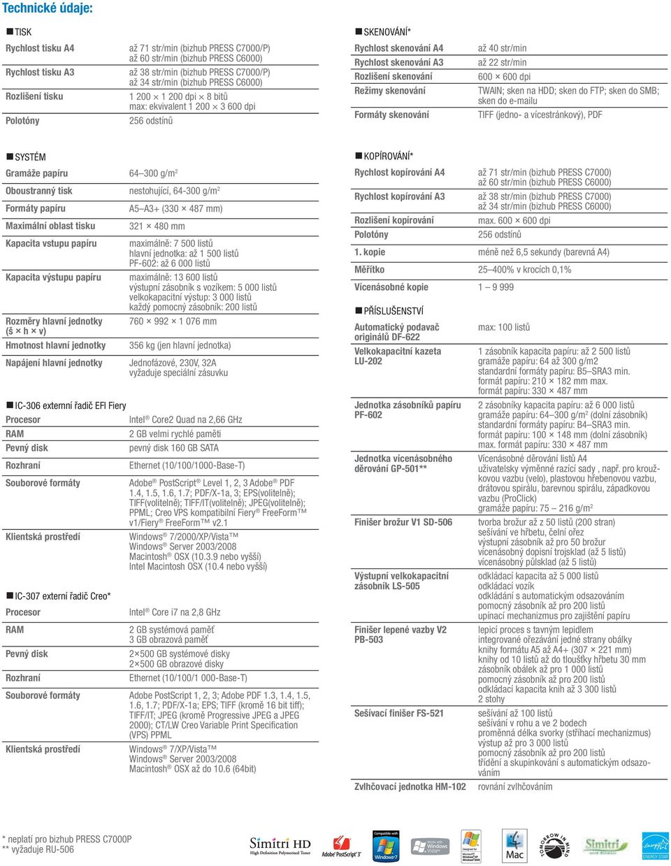 skenování až 40 str/min až 22 str/min 600 600 dpi TWAIN; sken na HDD; sken do FTP; sken do SMB; sken do e-mailu TIFF (jedno- a vícestránkový), PDF SYSTÉM Gramáže papíru 64 300 g/m 2 Oboustranný tisk