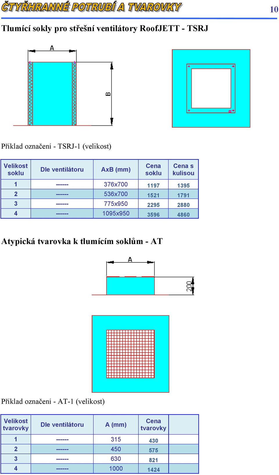 2295 2880 4 ------ 1095x950 3596 4860 Atypická tvarovka k tlumícím soklům - AT Příklad označení - AT-1 (velikost)