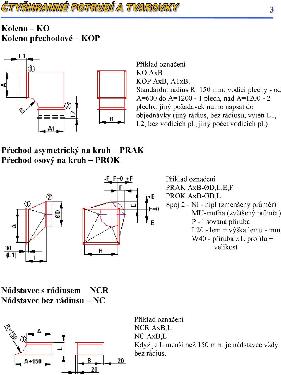 ) Přechod asymetrický na kruh PRAK Přechod osový na kruh PROK Příklad označení PRAK AxB-ØD,L,E,F PROK AxB-ØD,L Spoj 2 - NI - nipl (zmenšený průměr) MU-mufna (zvětšený