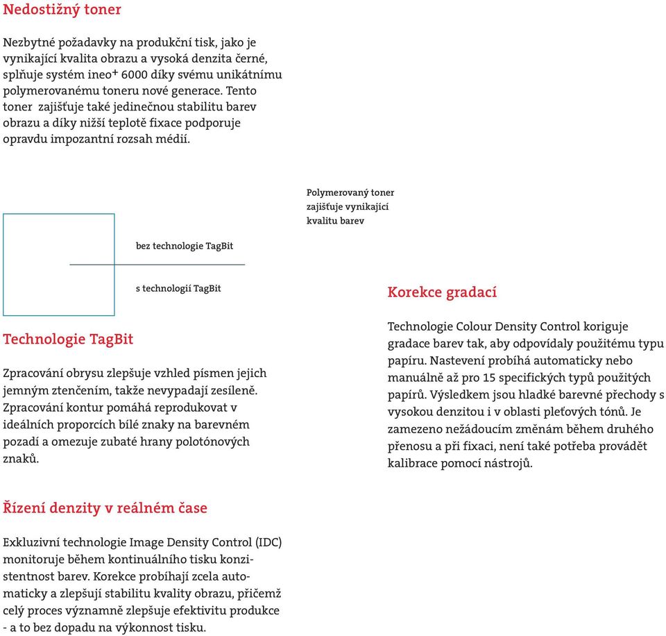 Polymerovaný toner zajišťuje vynikající kvalitu barev bez technologie TagBit Technologie TagBit s technologií TagBit Zpracování obrysu zlepšuje vzhled písmen jejich jemným ztenčením, takže nevypadají