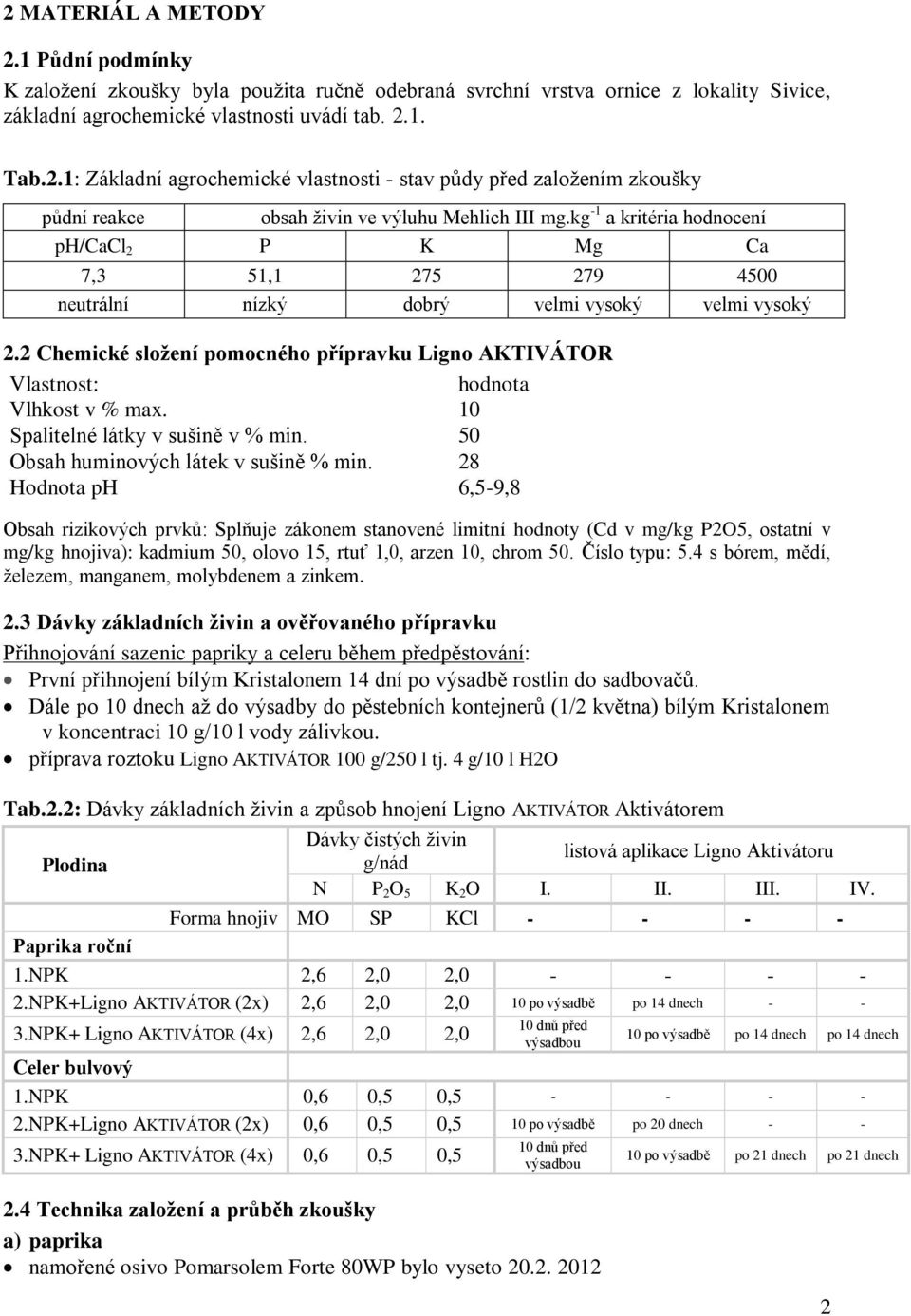 2 Chemické složení pomocného přípravku Ligno AKTIVÁTOR Vlastnost: hodnota Vlhkost v % max. 10 Spalitelné látky v sušině v % min. 50 Obsah huminových látek v sušině % min.