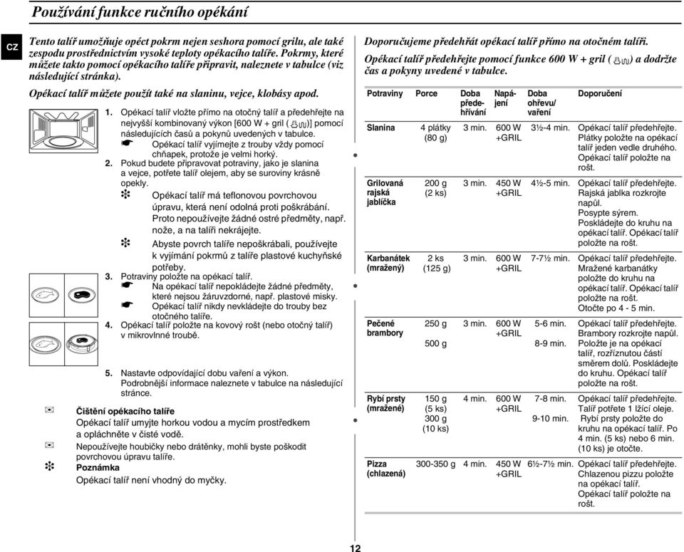Opékací talíř vložte přímo na otočný talíř a předehřejte na nejvyšší kombinovaný výkon [600 W + ( )] pomocí následujících časů a pokynů uvedených v tabulce.