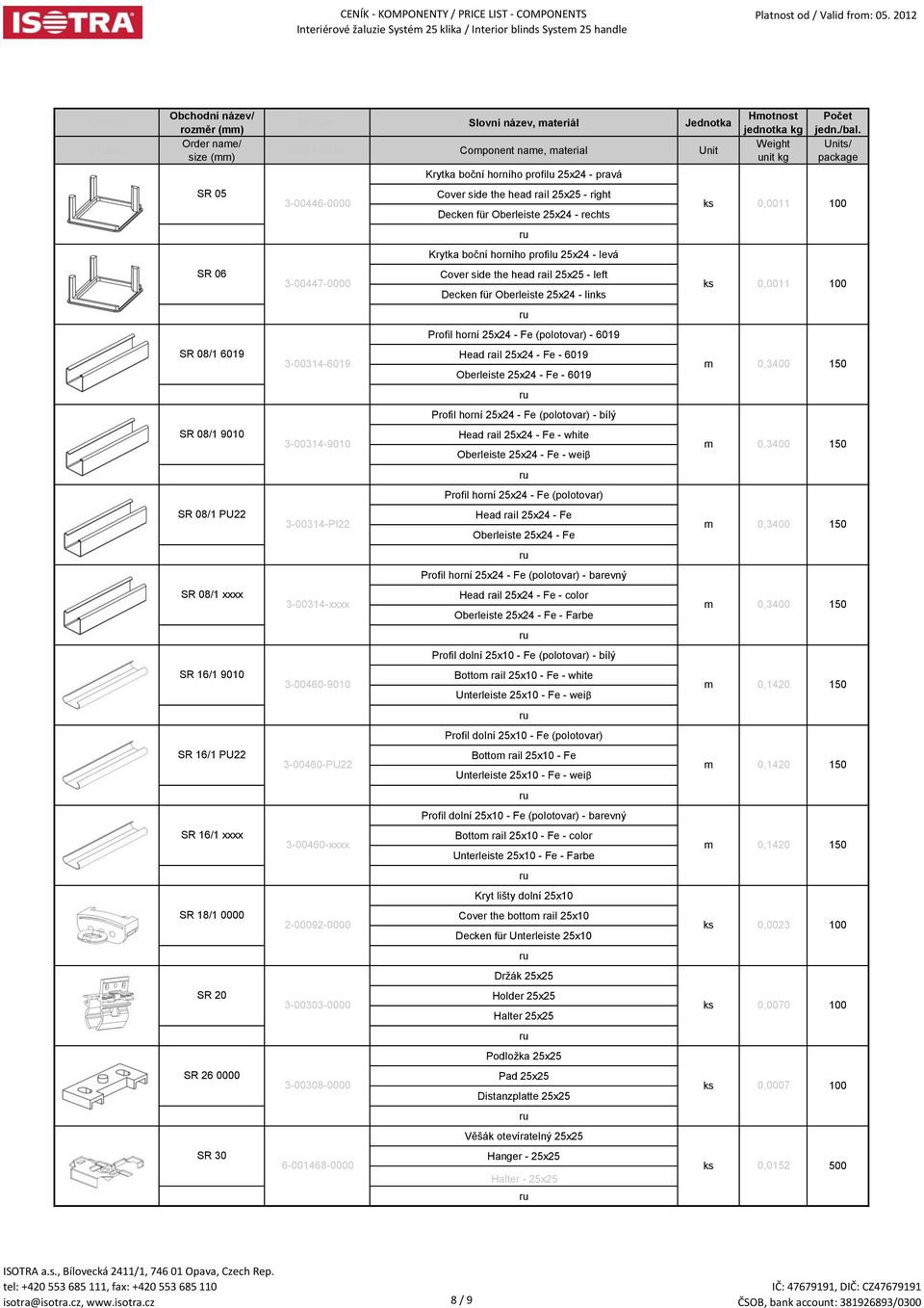 Decken für Oberleiste 25x24 - rechts Krytka boční horního profilu 25x24 - levá Cover side the head rail 25x25 - left Decken für Oberleiste 25x24 - lin Profil horní 25x24 - Fe (polotovar) - 6019 Head