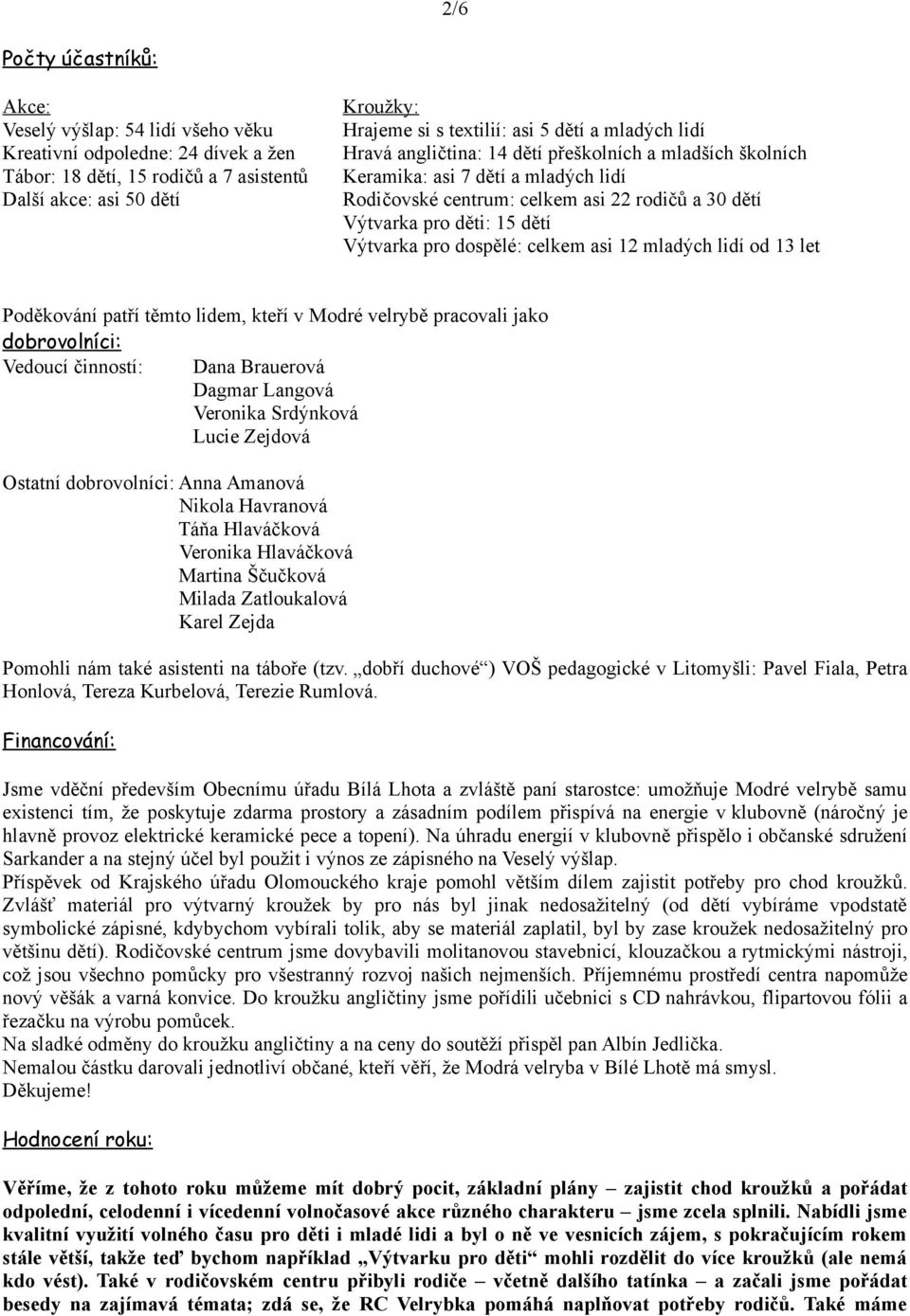 Výtvarka pro dospělé: celkem asi 12 mladých lidí od 13 let Poděkování patří těmto lidem, kteří v Modré velrybě pracovali jako dobrovolníci: Vedoucí činností: Dana Brauerová Dagmar Langová Veronika