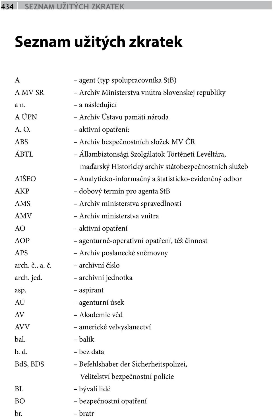 štatisticko-evidenčný odbor AKP dobový termín pro agenta StB AMS Archiv ministerstva spravedlnosti AMV Archiv ministerstva vnitra AO aktivní opatření AOP agenturně-operativní opatření, též činnost