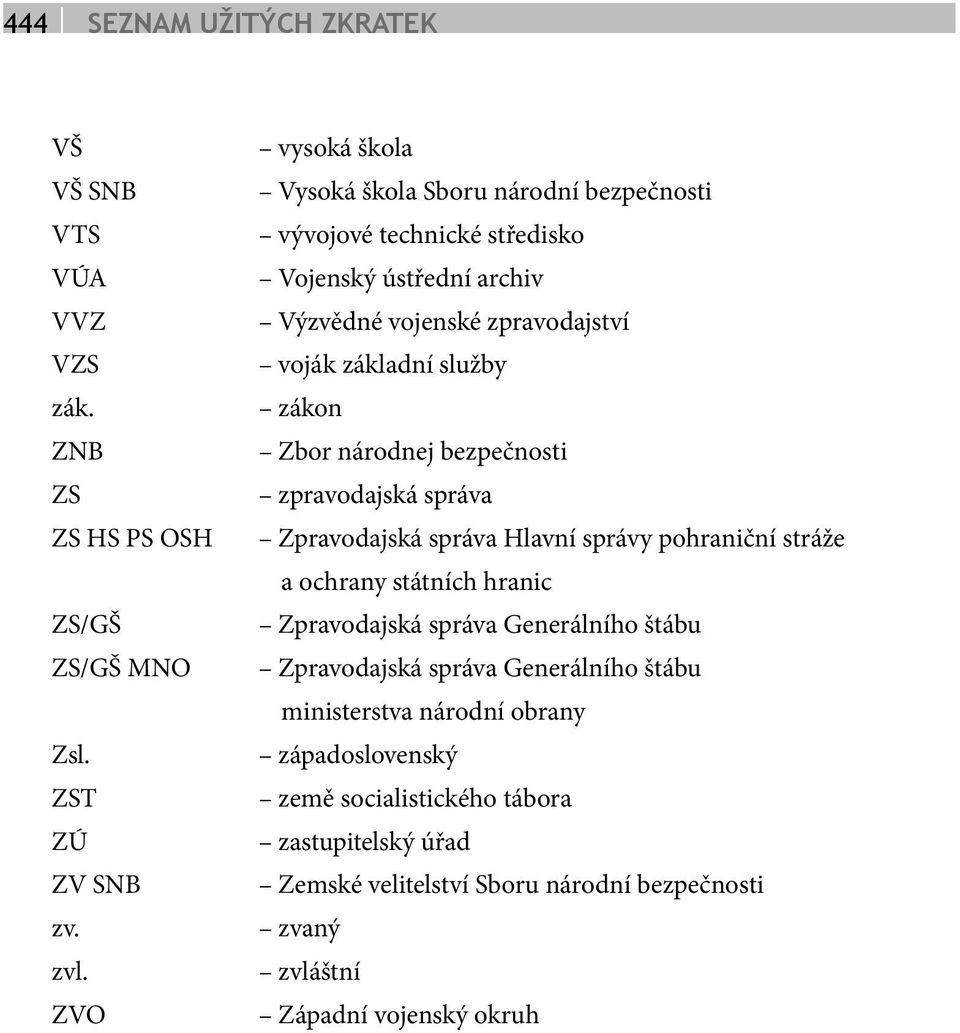 zákon Zbor národnej bezpečnosti zpravodajská správa Zpravodajská správa Hlavní správy pohraniční stráže a ochrany státních hranic Zpravodajská správa Generálního