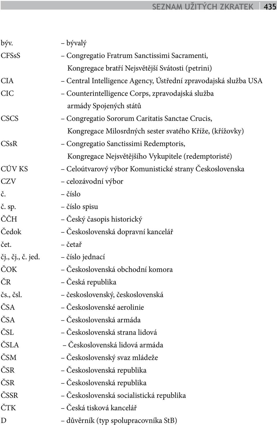 Corps, zpravodajská služba armády Spojených států CSCS Congregatio Sororum Caritatis Sanctae Crucis, Kongregace Milosrdných sester svatého Kříže, (křížovky) CSsR Congregatio Sanctissimi Redemptoris,