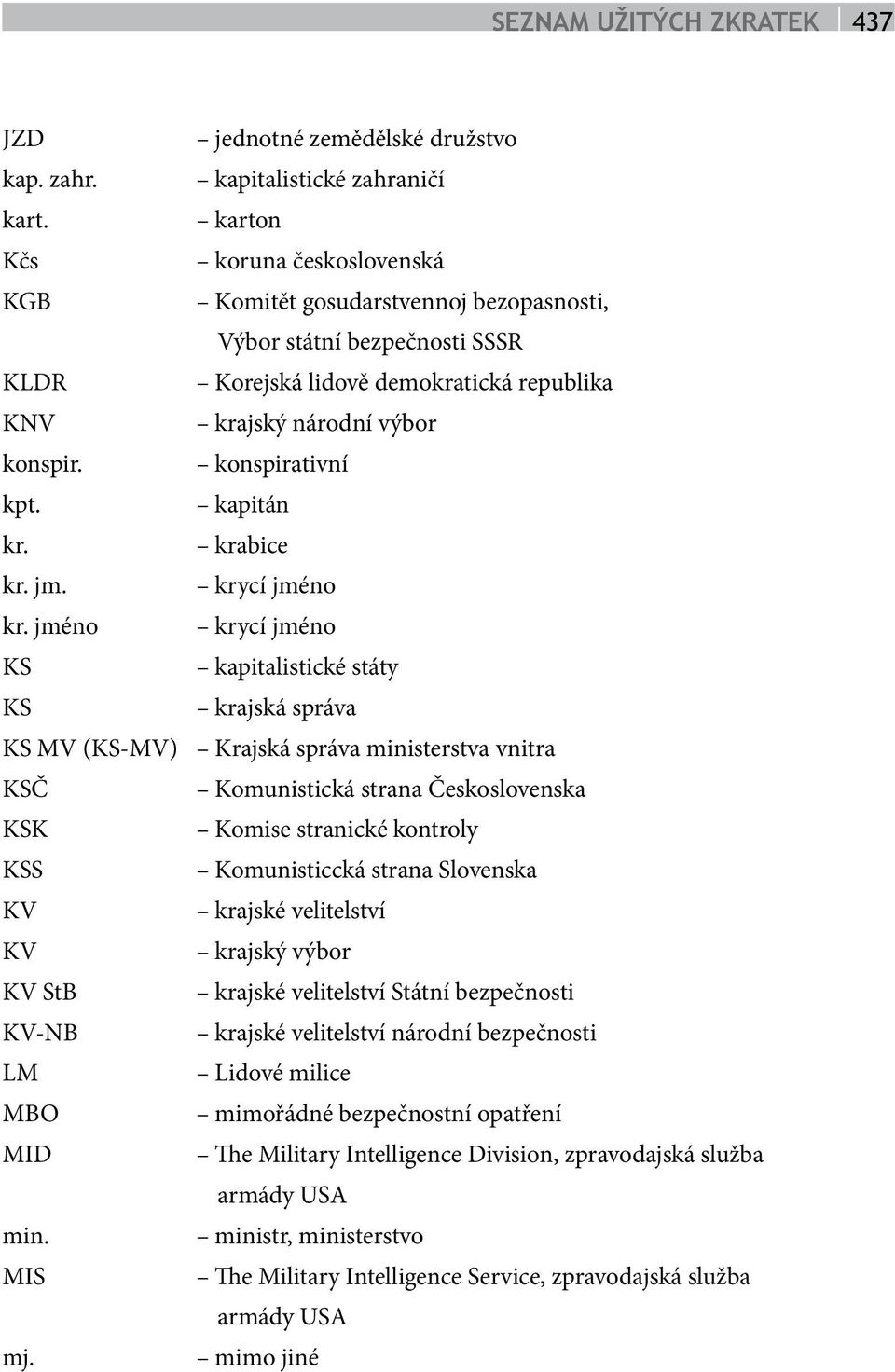 konspirativní kpt. kapitán kr. krabice kr. jm. krycí jméno kr.