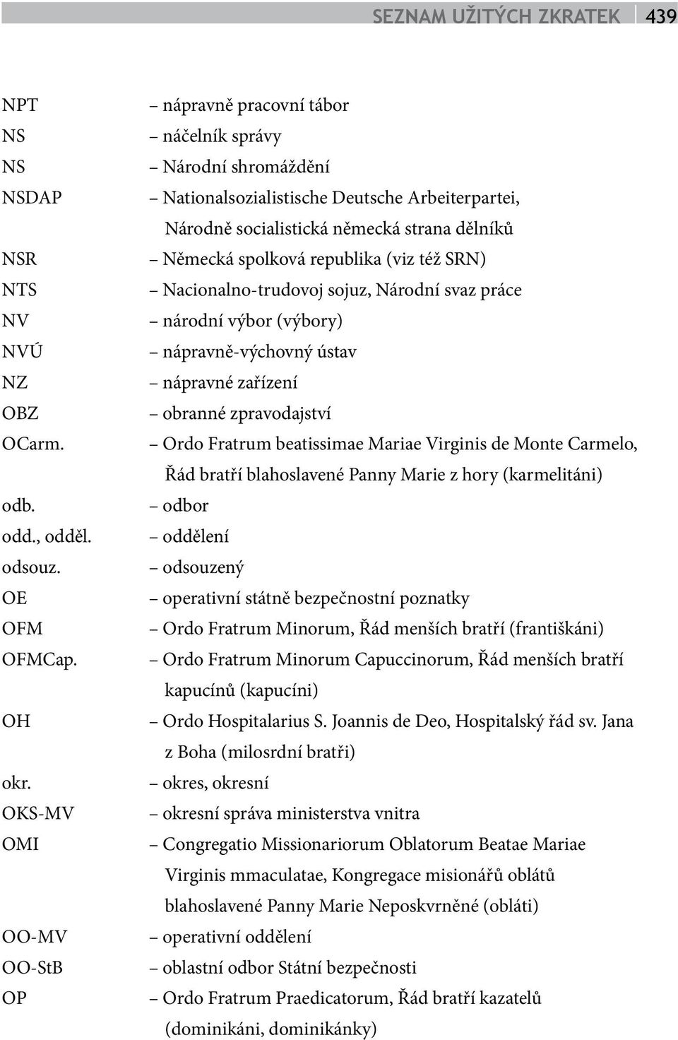 republika (viz též SRN) Nacionalno-trudovoj sojuz, Národní svaz práce národní výbor (výbory) nápravně-výchovný ústav nápravné zařízení obranné zpravodajství Ordo Fratrum beatissimae Mariae Virginis