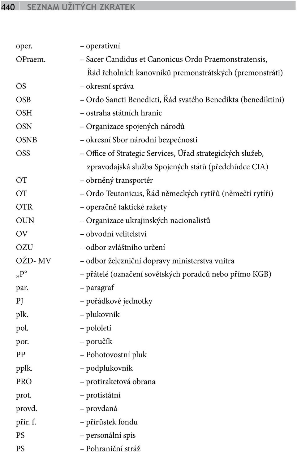 ostraha státních hranic Organizace spojených národů okresní Sbor národní bezpečnosti Office of Strategic Services, Úřad strategických služeb, zpravodajská služba Spojených států (předchůdce CIA)