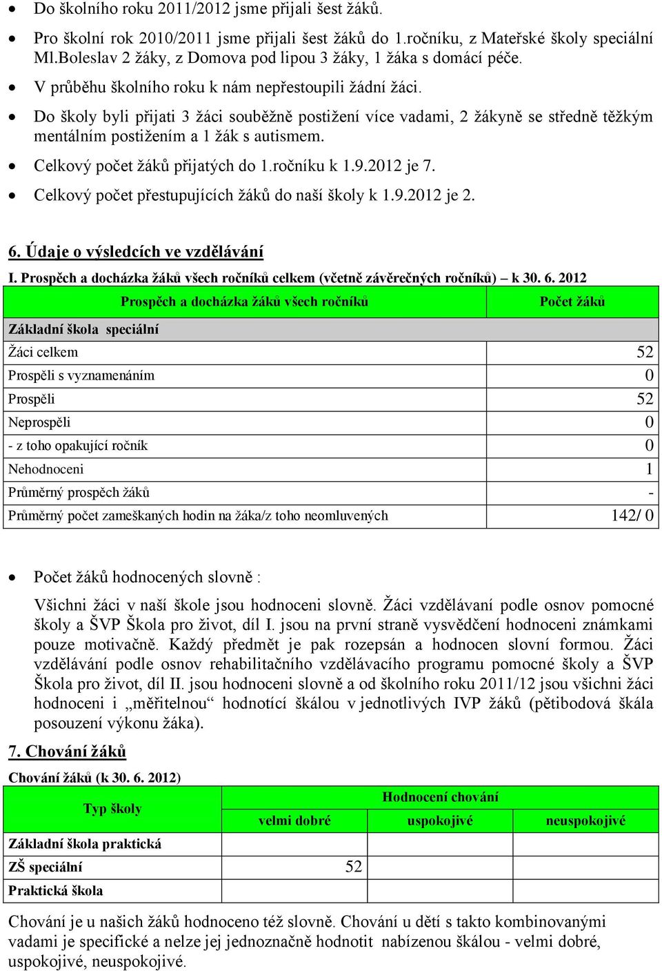 Do školy byli přijati 3 žáci souběžně postižení více vadami, 2 žákyně se středně těžkým mentálním postižením a 1 žák s autismem. Celkový počet žáků přijatých do 1.ročníku k 1.9.2012 je 7.