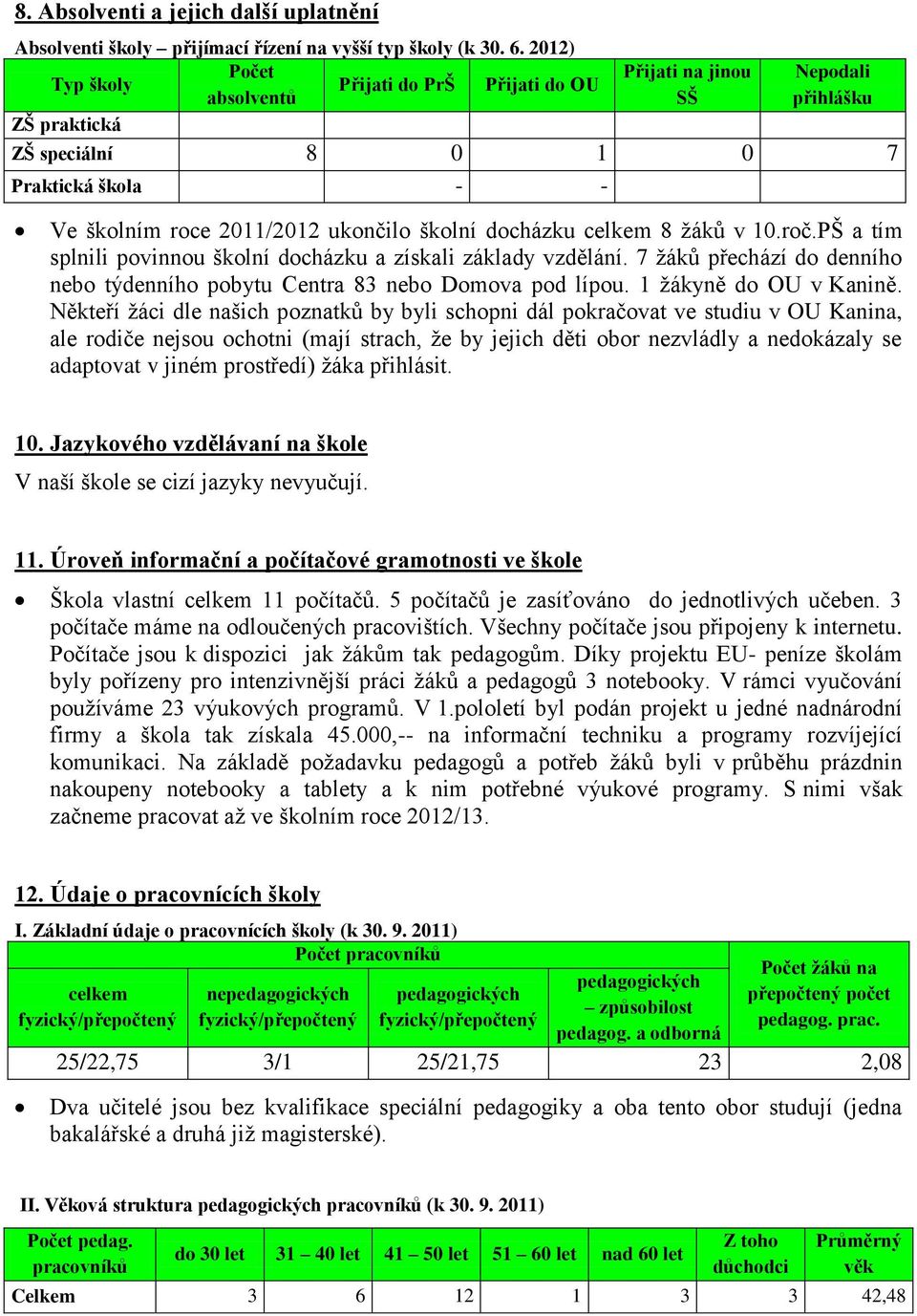 docházku celkem 8 žáků v 10.roč.PŠ a tím splnili povinnou školní docházku a získali základy vzdělání. 7 žáků přechází do denního nebo týdenního pobytu Centra 83 nebo Domova pod lípou.