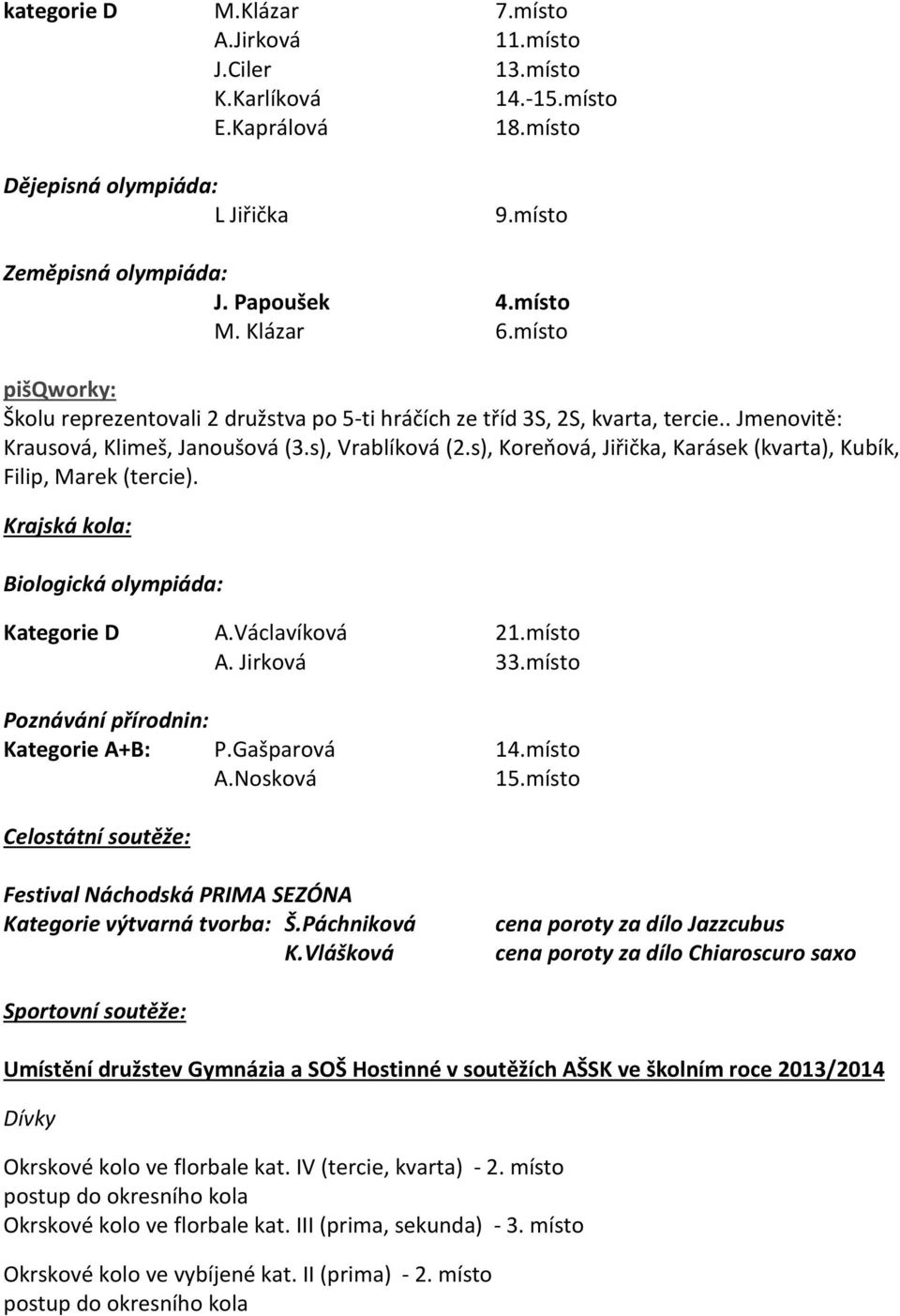 s), Koreňová, Jiřička, Karásek (kvarta), Kubík, Filip, Marek (tercie). Krajská kola: Biologická olympiáda: Kategorie D A.Václavíková 21.místo A. Jirková 33.místo Poznávání přírodnin: Kategorie A+B: P.