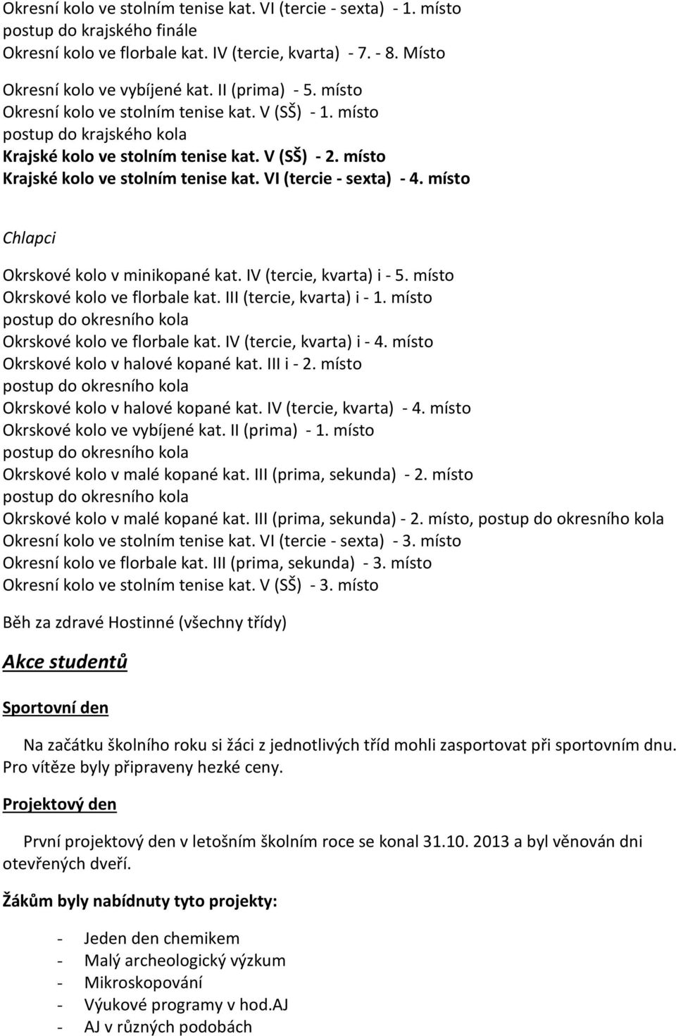 VI (tercie - sexta) - 4. místo Chlapci Okrskové kolo v minikopané kat. IV (tercie, kvarta) i - 5. místo Okrskové kolo ve florbale kat. III (tercie, kvarta) i - 1.