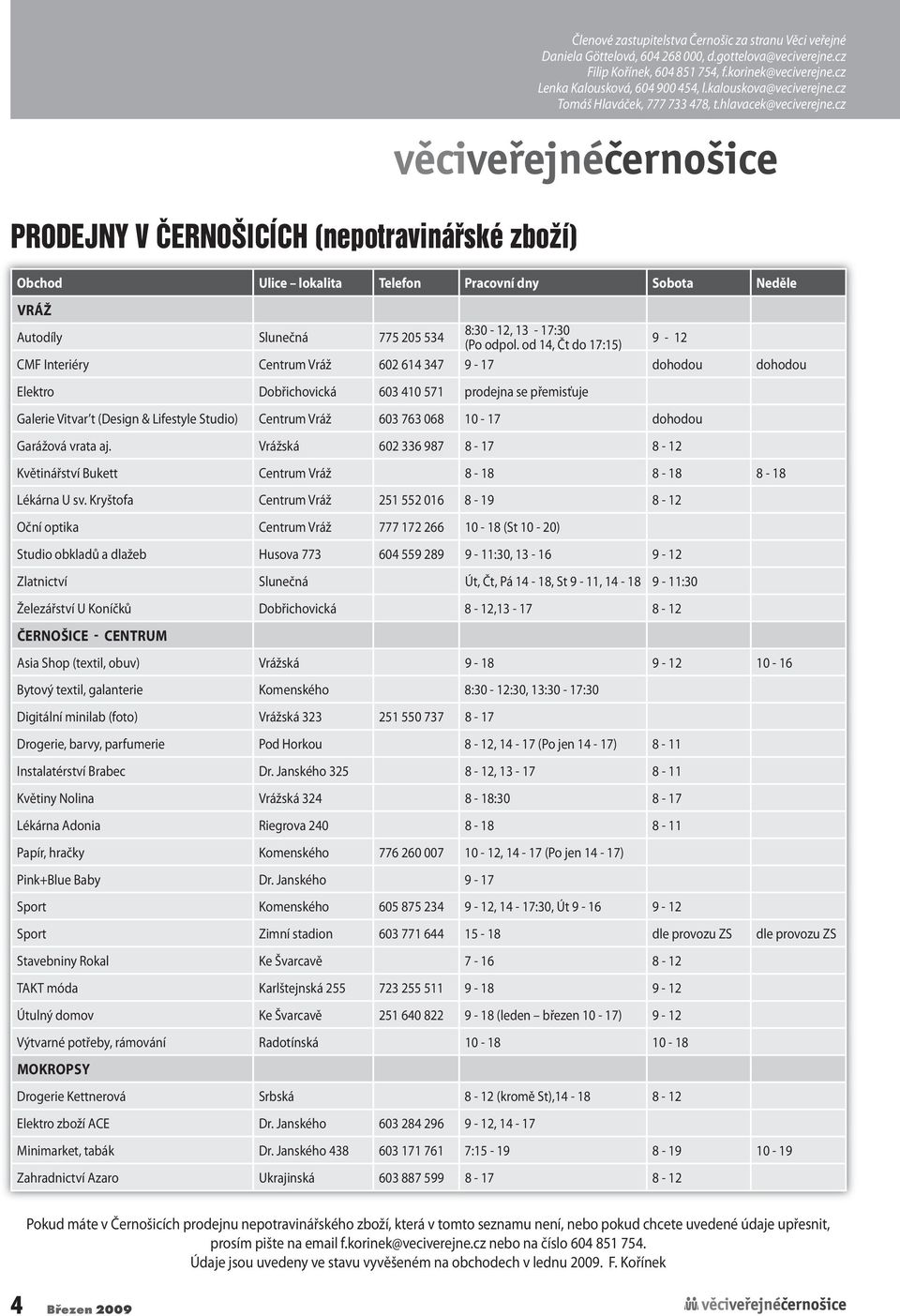 cz PRODEJNY V ČERNOŠICÍCH (nepotravinářské zboží) Obchod Ulice lokalita Telefon Pracovní dny Sobota Neděle VRÁŽ Autodíly Slunečná 775 205 534 8:30-12, 13-17:30 (Po odpol.