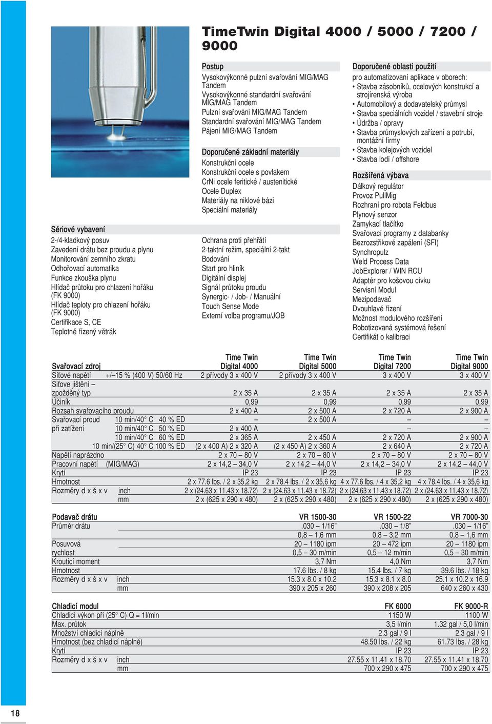 Tandem Pulzní svafiováni MIG/MAG Tandem Standardní svafiování MIG/MAG Tandem Pájení MIG/MAG Tandem Konstrukãní ocele Konstrukãní ocele s povlakem CrNi ocele feritické / austenitické Ocele Duplex