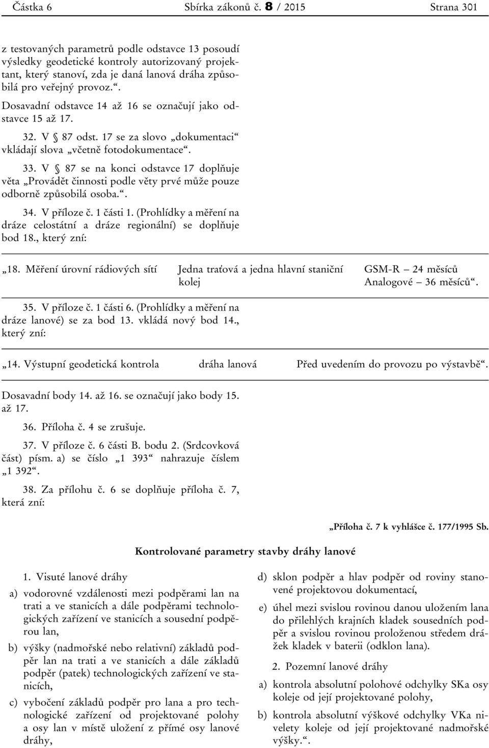 . Dosavadní odstavce 14 až 16 se označují jako odstavce 15 až 17. 32. V 87 odst. 17 se za slovo dokumentaci vkládají slova včetně fotodokumentace. 33.