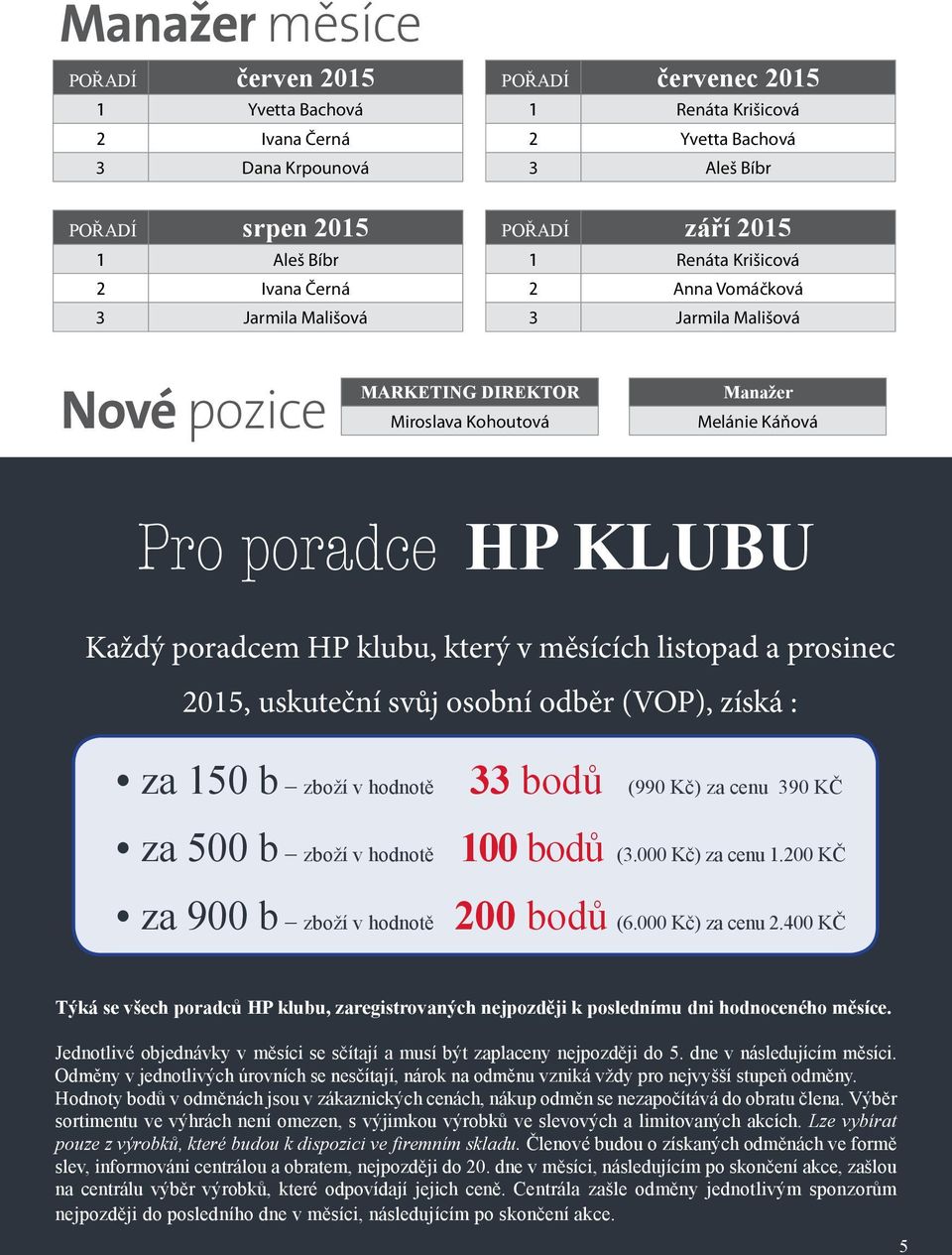 poradcem HP klubu, který v měsících listopad a prosinec 2015, uskuteční svůj osobní odběr (VOP), získá : za 150 b zboží v hodnotě 33 bodů (990 Kč) za cenu 390 KČ za 500 b zboží v hodnotě 100 bodů (3.