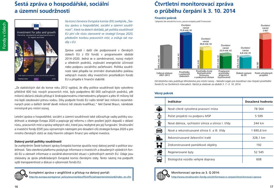 stanovené ve strategii Evropa 2020, především tvorbou pracovních míst, a snižuje tak rozdíly v EU.