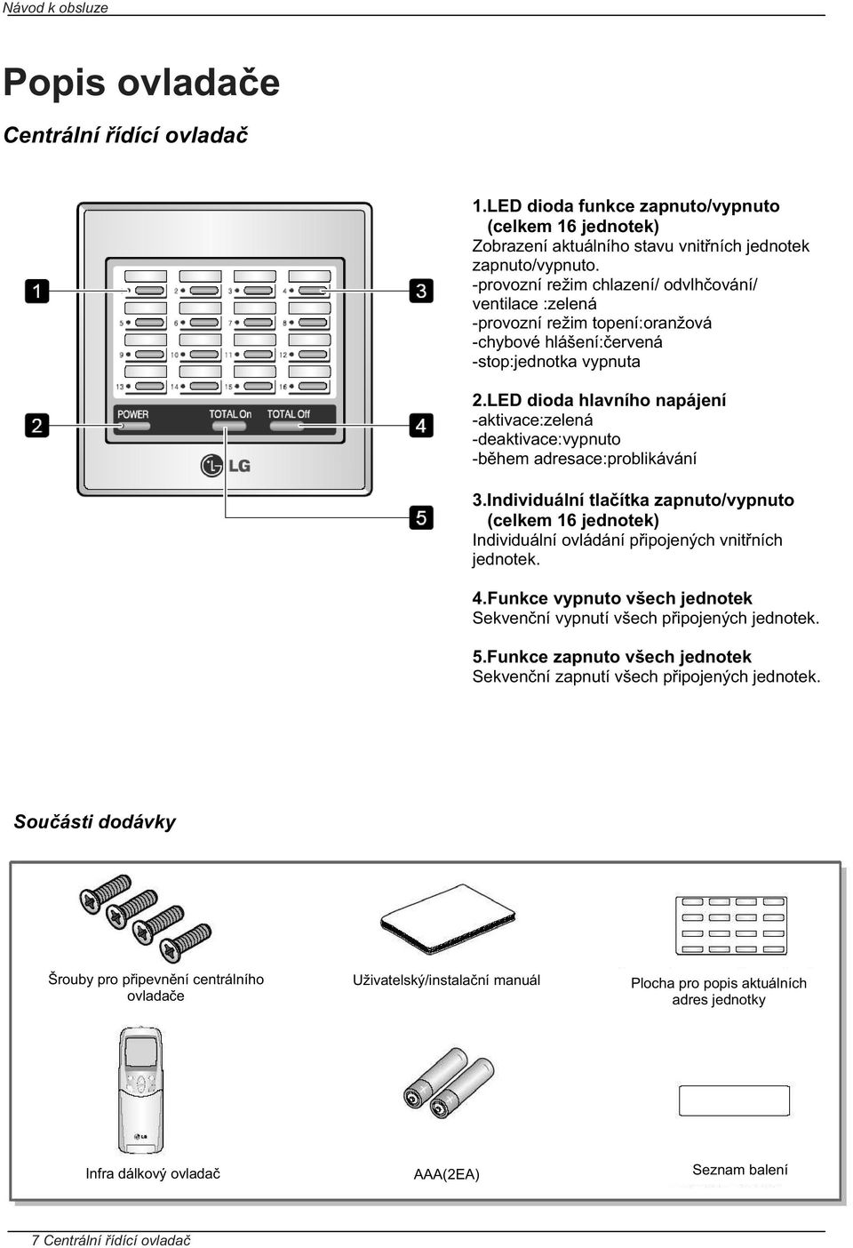 LED dioda hlavního napájení -aktivace:zelená -deaktivace:vypnuto -b hem adresace:problikávání 3.