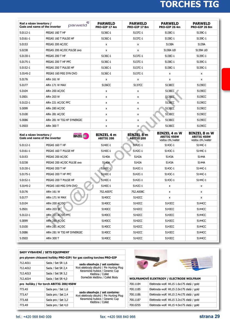 0130-1 PEGAS 200 T HF 5136C-1 5137C-1 5138C-1 5139C-1 5.0175-1 PEGAS 200 T HF PFC 5136C-1 5137C-1 5138C-1 5139C-1 5.0152-1 PEGAS 200 T PULSE HF 5136C-1 5137C-1 5138C-1 5139C-1 5.