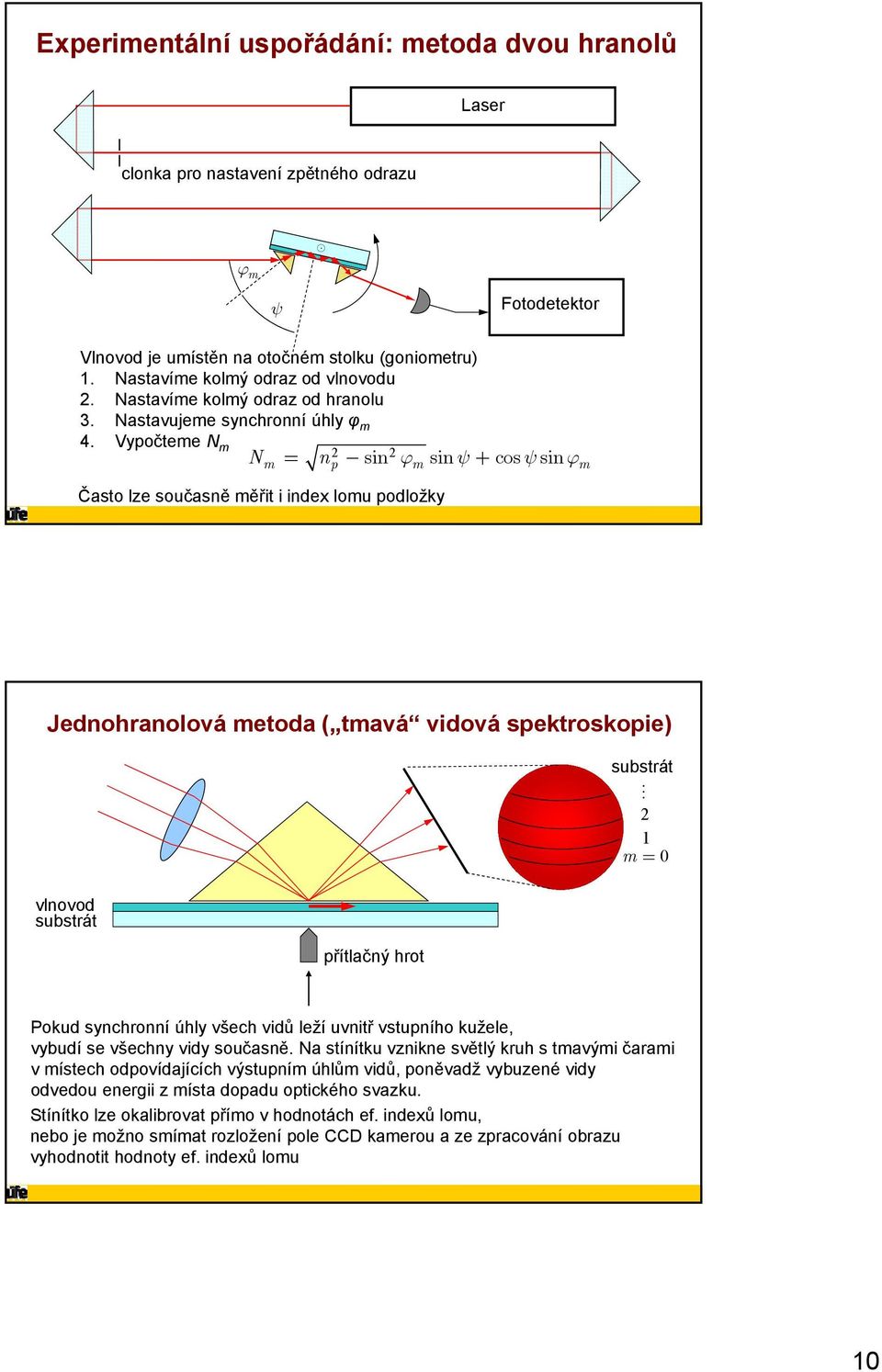 Vypočteme N m Nm = np - sin jm sin y + cos ysinjm Často lze současně měřit i index lomu podložky Jednohranolová metoda ( tmavá vidová spektroskopie) vlnovod substrát přítlačný hrot substrát m = Pokud