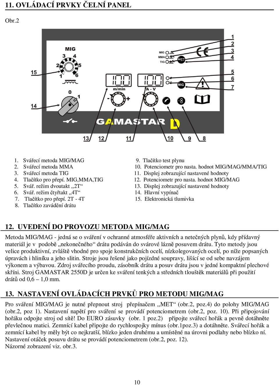 Hlavní vypínač 7. Tlačítko pro přepí. 2T - 4T 15. Elektronická tlumivka 8. Tlačítko zavádění drátu 12.