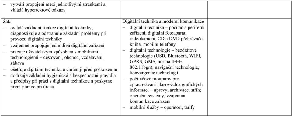 dodržuje základní hygienická a bezpečnostní pravidla a předpisy při práci s digitální technikou a poskytne první pomoc při úrazu Digitální technika a moderní komunikace digitální technika počítač a