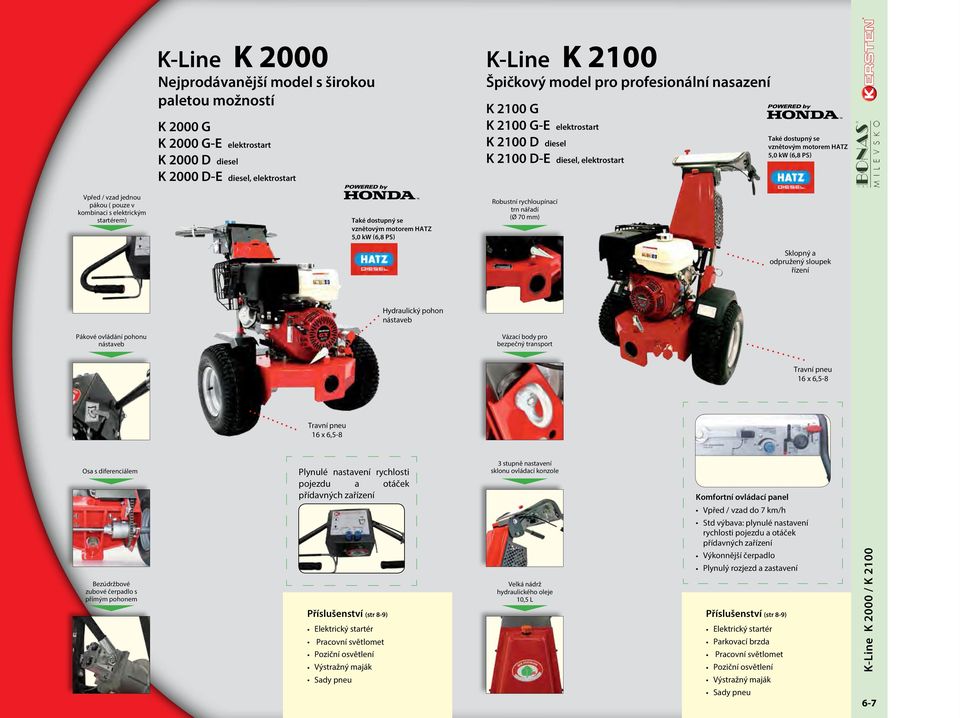 rychloupínací trn nářadí (Ø 70 mm) Také dostupný se vznětovým em HATZ Sklopný a odpružený sloupek řízení Pákové ovládání pohonu Hydraulický pohon Vázací body pro bezpečný transport Travní pu 16 x