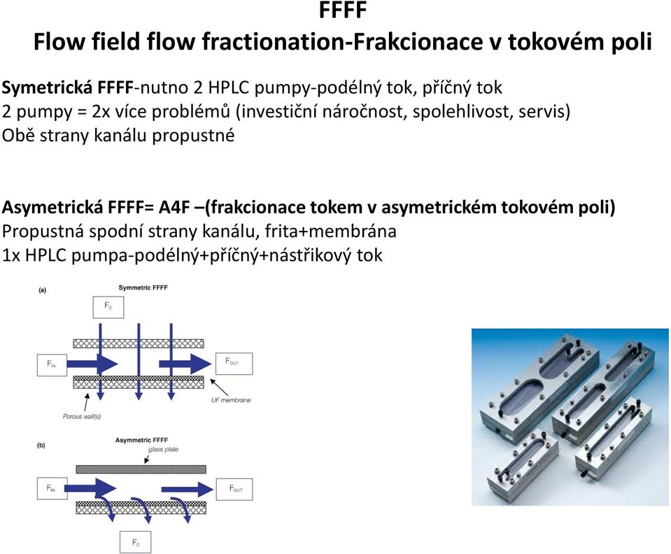 servis) Obě strany kanálu propustné Asymetrická FFFF= A4F (frakcionace tokem v asymetrickém