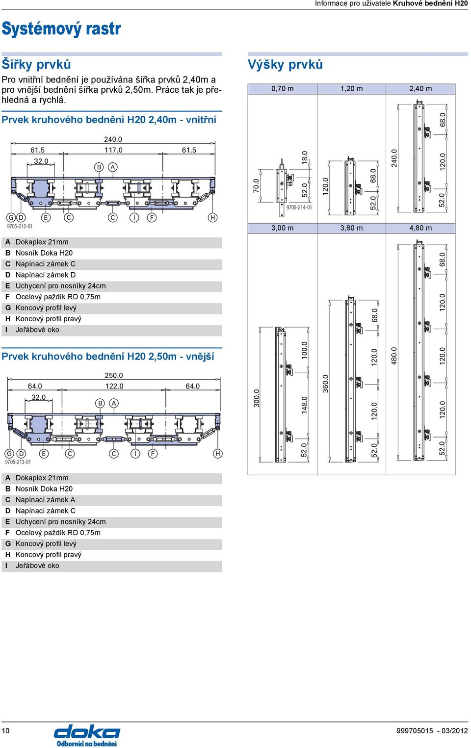 0 18.0 9705-214-01 120.0 52.0 68.0 240.0 120.0 68.0 52.0 G D E C C I F 9705-212-01 H 3,00 m 3,60 m 4,80 m Dokaplex 21mm Nosník Doka H20 C Napínací zámek C 68.