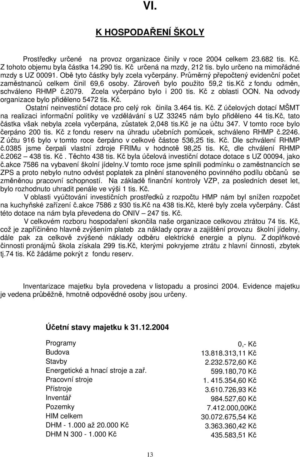 kč z fondu odměn, schváleno RHMP č.2079. Zcela vyčerpáno bylo i 200 tis. Kč z oblasti OON. Na odvody organizace bylo přiděleno 5472 tis. Kč. Ostatní neinvestiční dotace pro celý rok činila 3.464 tis.