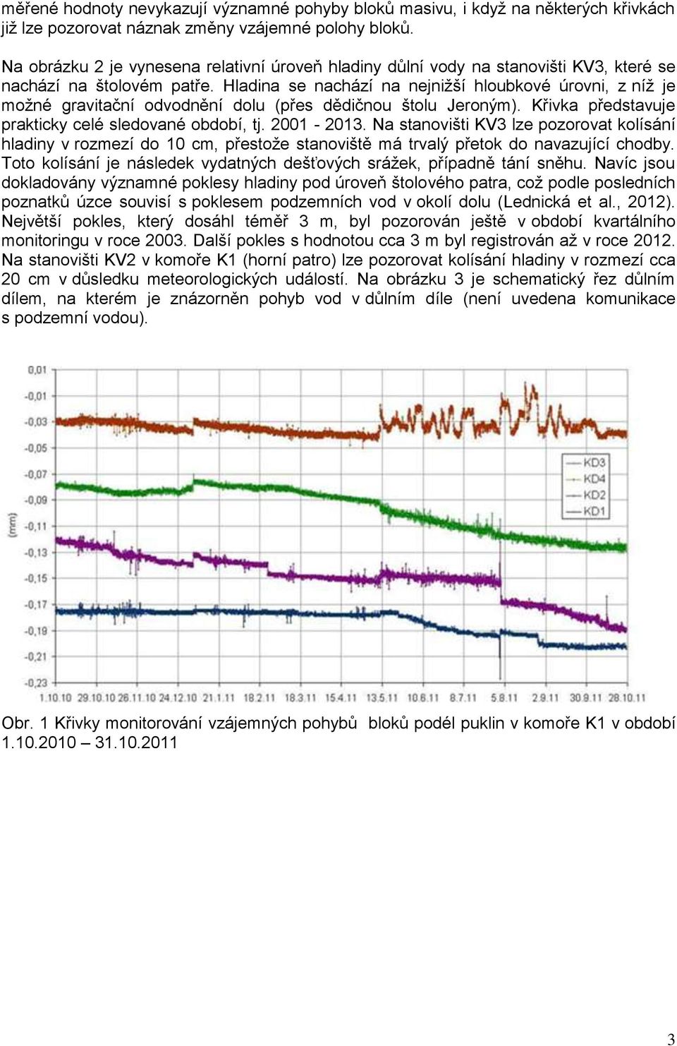 Hladina se nachází na nejnižší hloubkové úrovni, z níž je možné gravitační odvodnění dolu (přes dědičnou štolu Jeroným). Křivka představuje prakticky celé sledované období, tj. 2001-2013.