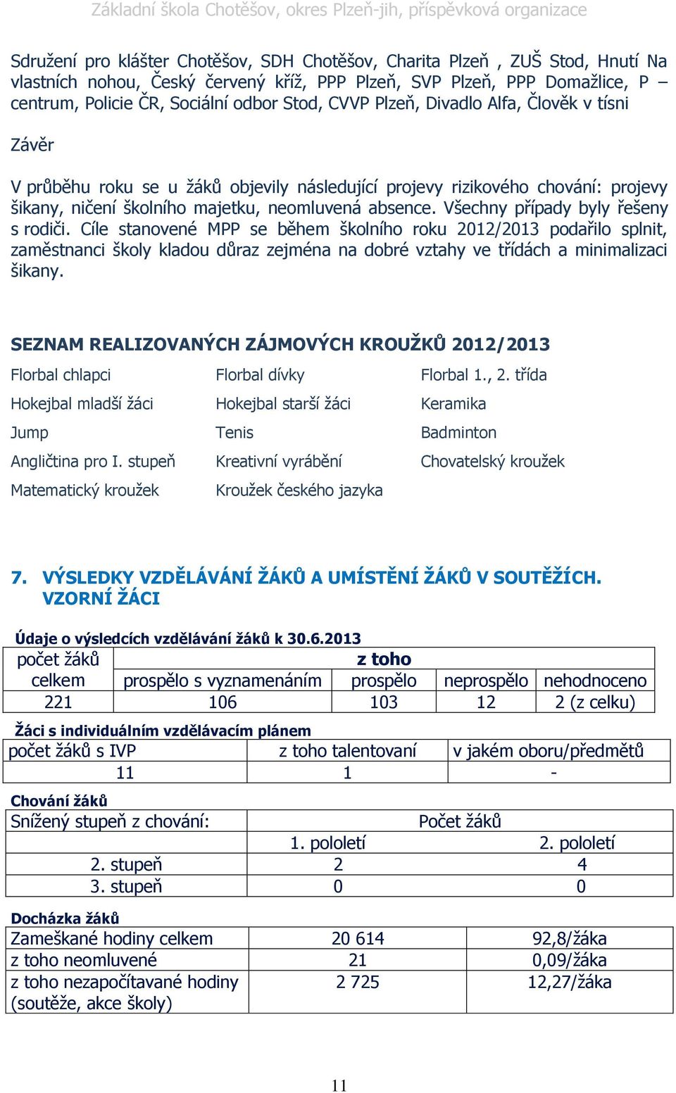 Všechny případy byly řešeny s rodiči. Cíle stanovené MPP se během školního roku 2012/2013 podařilo splnit, zaměstnanci školy kladou důraz zejména na dobré vztahy ve třídách a minimalizaci šikany.