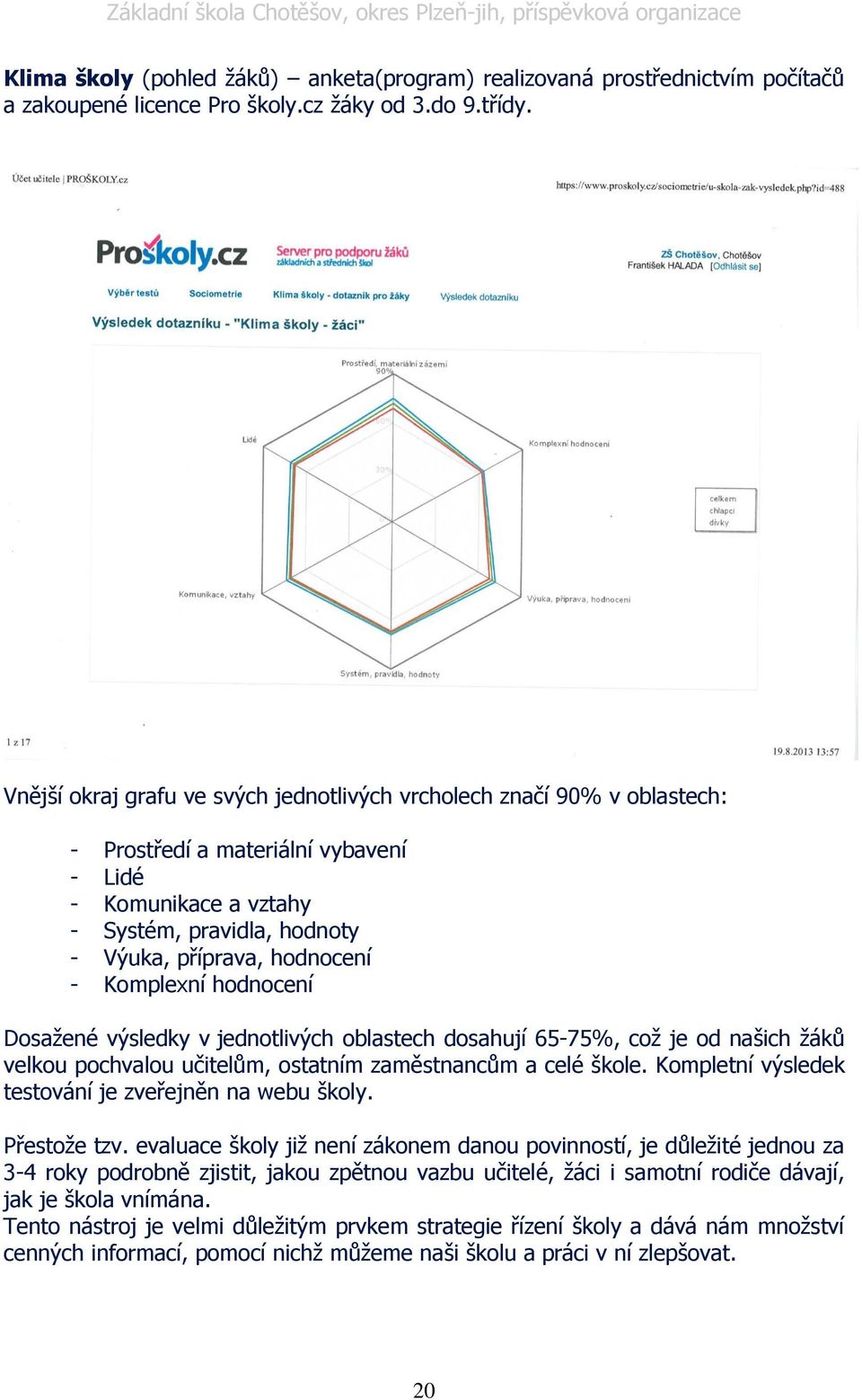 Komplexní hodnocení Dosaţené výsledky v jednotlivých oblastech dosahují 65-75%, coţ je od našich ţáků velkou pochvalou učitelům, ostatním zaměstnancům a celé škole.