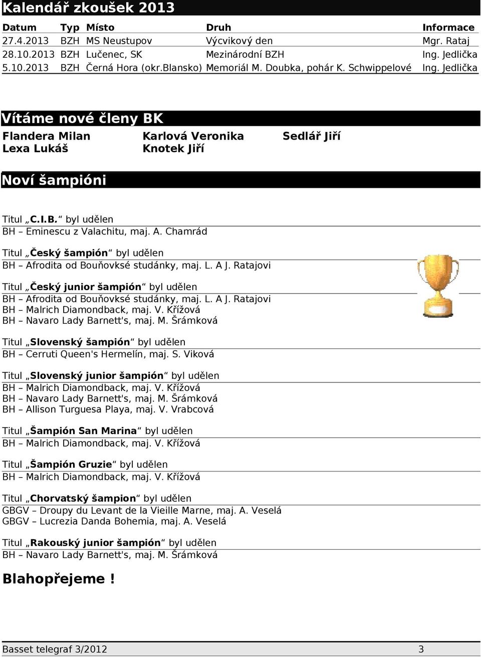 A. Chamrád Titul Český šampión byl udělen BH Afrodita od Bouňovksé studánky, maj. L. A J. Ratajovi Titul Český junior šampión byl udělen BH Afrodita od Bouňovksé studánky, maj. L. A J. Ratajovi BH Malrich Diamondback, maj.