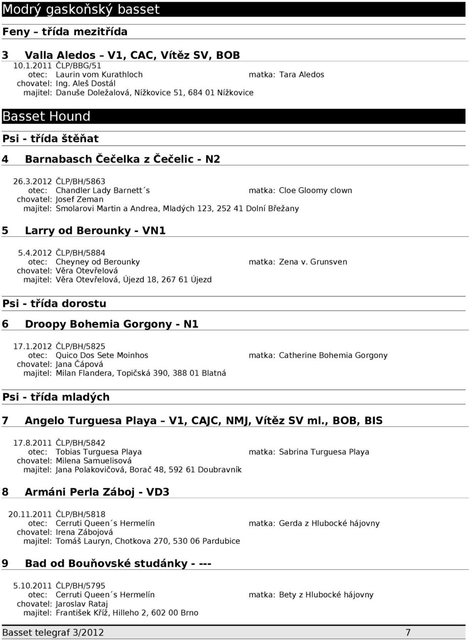 2012 5 ČLP/BH/5863 Chandler Lady Barnett s matka: Cloe Gloomy clown Josef Zeman Smolarovi Martin a Andrea, Mladých 123, 252 41