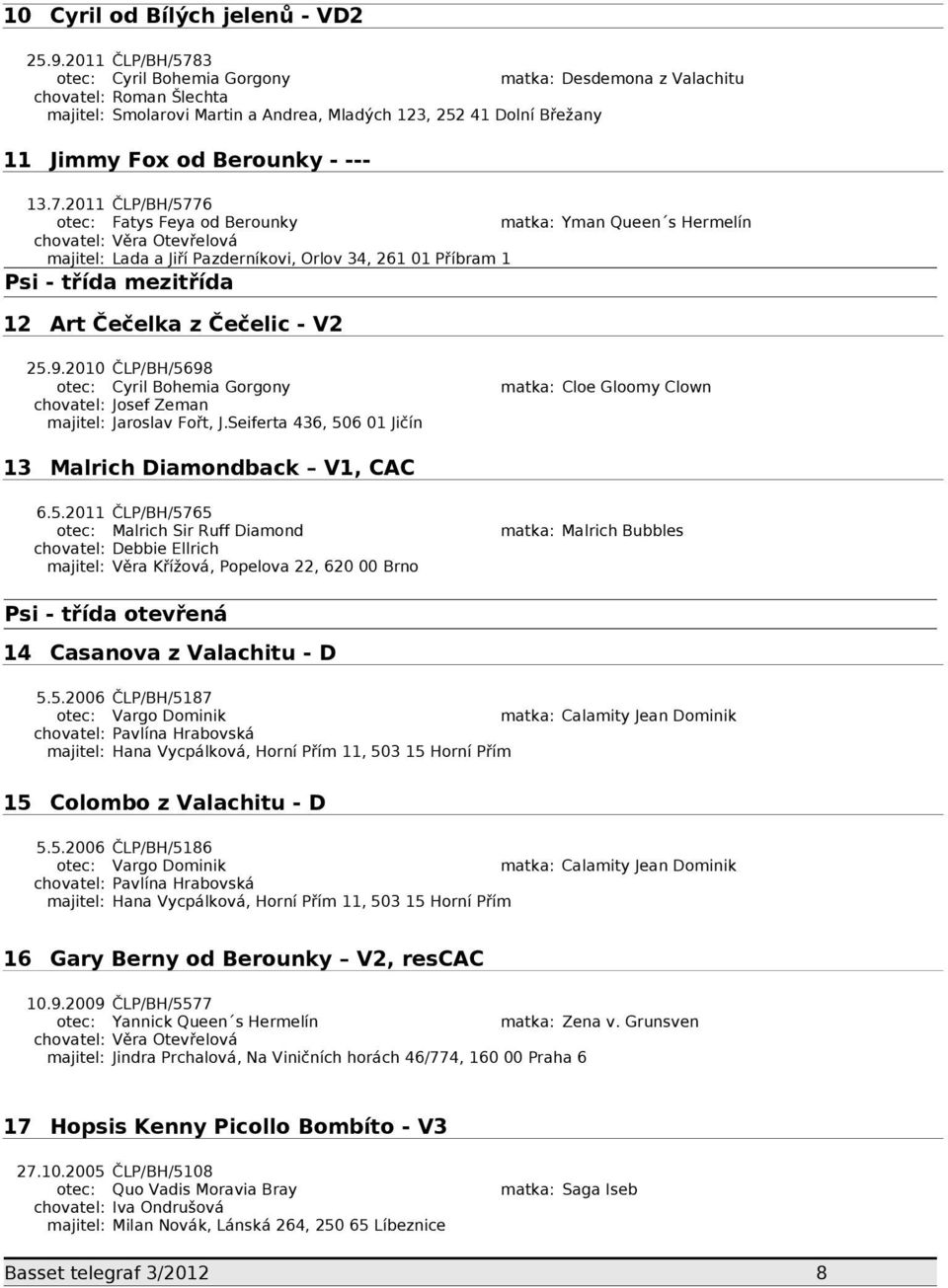 3 Cyril Bohemia Gorgony matka: Desdemona z Valachitu Roman Šlechta Smolarovi Martin a Andrea, Mladých 123, 252 41 Dolní Břežany 11 Jimmy Fox od Berounky - --13.7.