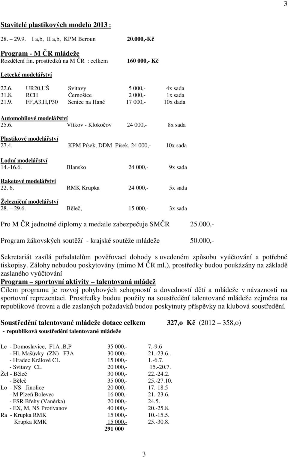 -16.6. Blansko 24 000,- 9x sada Raketové modelářství 22. 6. RMK Krupka 24 000,- 5x sada Železniční modelářství 28. 29.6. Běleč, 15 000,- 3x sada Pro M ČR jednotné diplomy a medaile zabezpečuje SMČR 25.