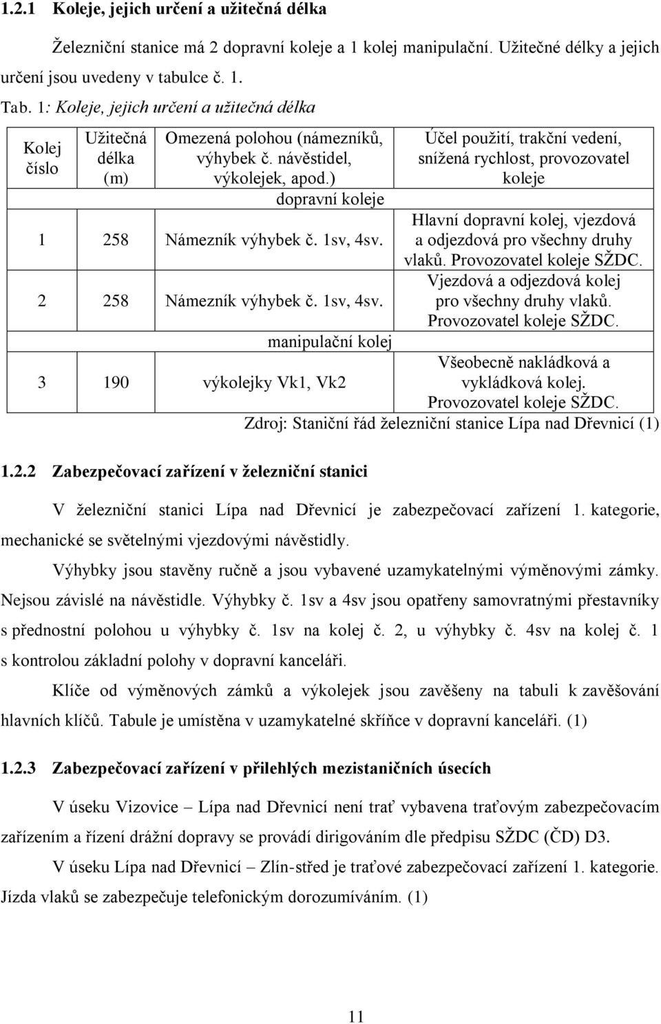 2 258 Námezník výhybek č. sv, 4sv. Účel použití, trakční vedení, snížená rychlost, provozovatel koleje Hlavní dopravní kolej, vjezdová a odjezdová pro všechny druhy vlaků. Provozovatel koleje SŽDC.