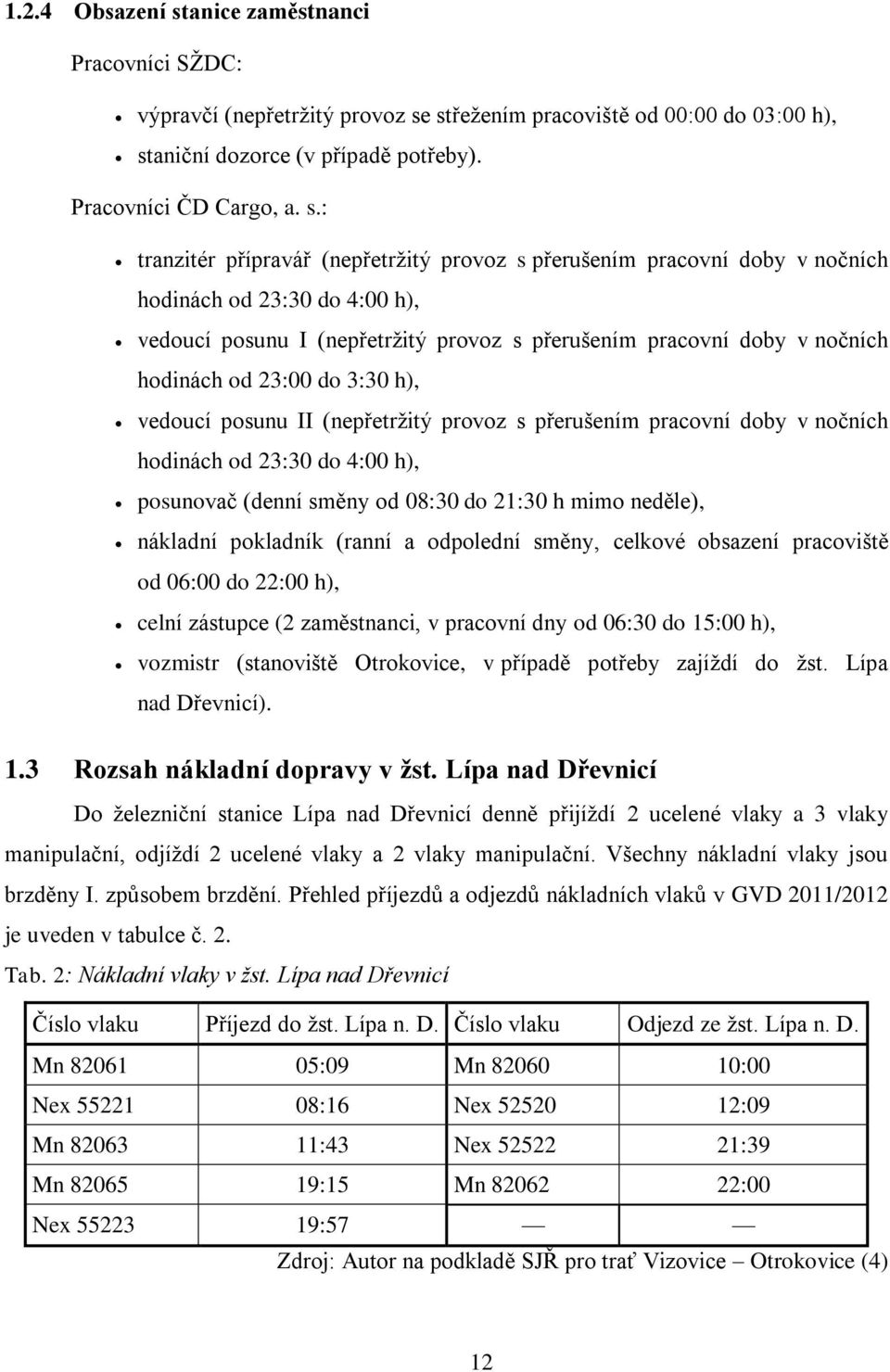 střežením pracoviště od 00:00 do 03:00 h), st