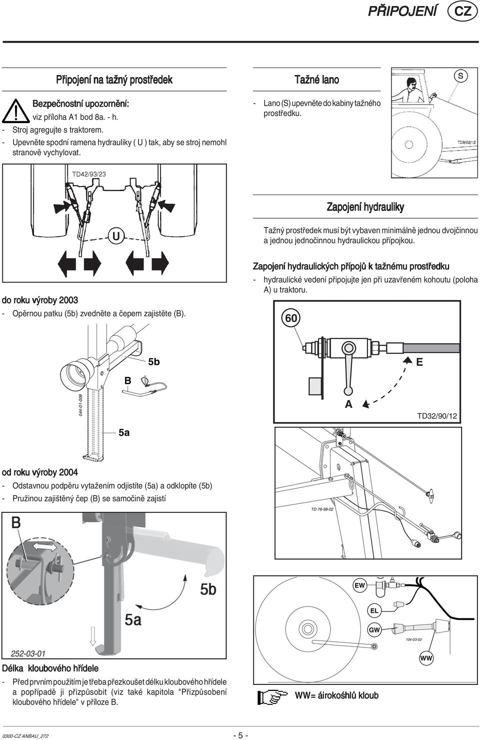 ZapojenÌ hydrauliky Taûn prost edek musì b t vybaven minim lnï jednou dvojëinnou a jednou jednoëinnou hydraulickou p Ìpojkou. do roku v roby 2003 - OpÏrnou patku (5b) zvednïte a Ëepem zajistïte (B).