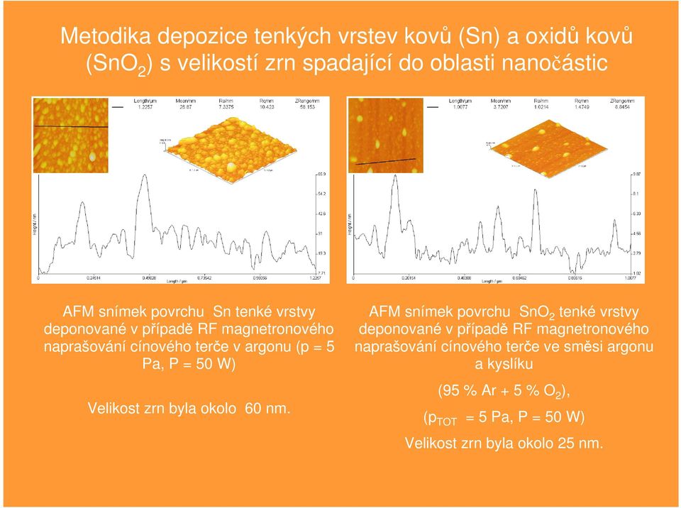 50 W) Velikost zrn byla okolo 60 nm.